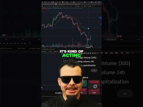 ETH Ready to Rally? Ethereum Price Prediction 2024