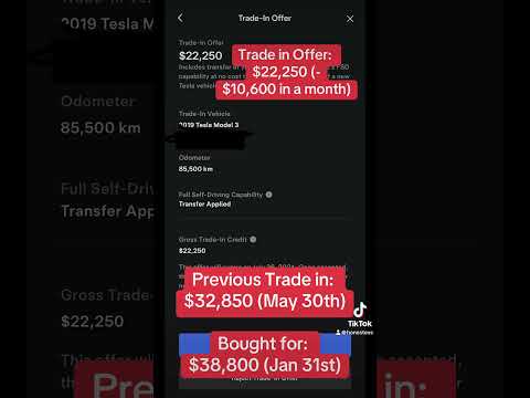 Teslas FSD Transfer program is basically a Scam #Tesla #EV #EV #Model3