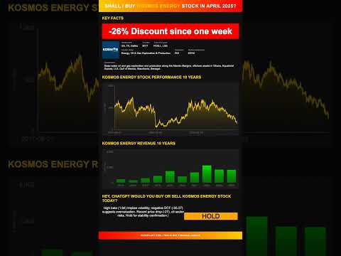 Kosmos Energy stock analysis - would ChatGPT buy or sell today? [April 2025]