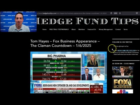 Hedge Fund Tips with Tom Hayes - VideoCast - Episode 273 - January 9, 2025