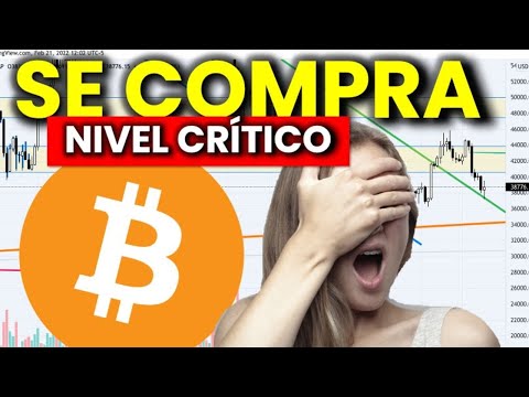 🚨 SE COMPRA LA CAÍDA. EN LA CUERDA FLOJA. Análisis Técnico de Bitcoin. Impacto de guerra?