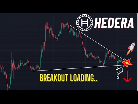 Hedera Hashgraph HBAR Analysis - The trend is starting to change!