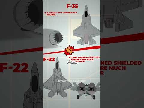 Why the F-35 Isn’t as Stealthy as You Think