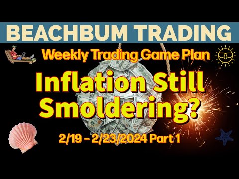 Inflation Still Smoldering? | [Weekly Trading Game Plan] 2/19 – 2/23/24 | Part 1