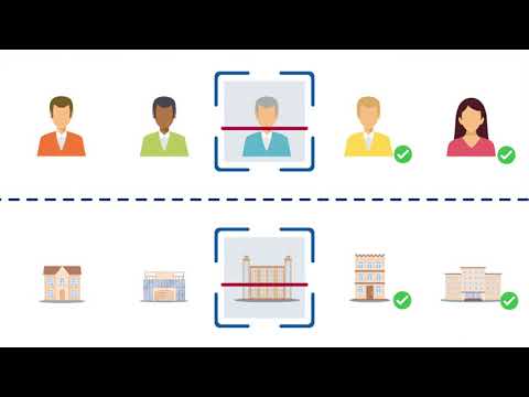 Connecting Businesses with Investors through the Virtual DealRoom