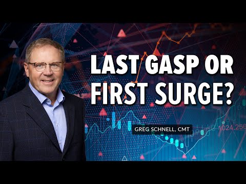 Last Gasp Or First Surge? | Greg Schnell, CMT | Market Buzz (04.12.23)