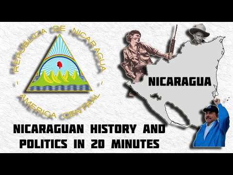 Brief Political History of Nicaragua