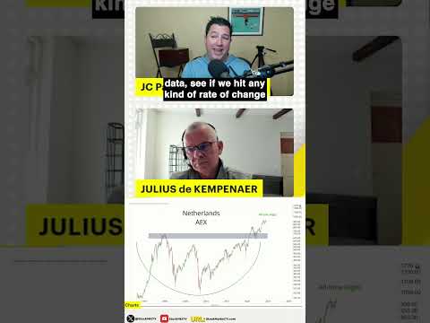 European Market Surge Leaves US Investors Surprised in 2025