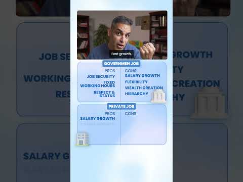 Government Job vs Private Job - PROs and CONs! | Warikoo Careers #shorts