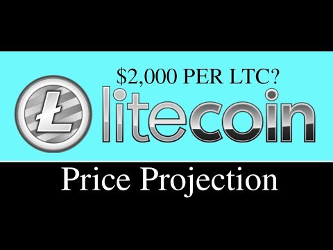 Litecoin Price Projection - Surging Past $10 Billion Market Cap