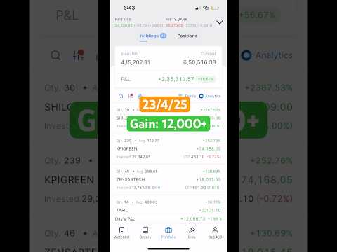 Gensol Engineering Share Latest News | Gensol Engineering Share #shorts