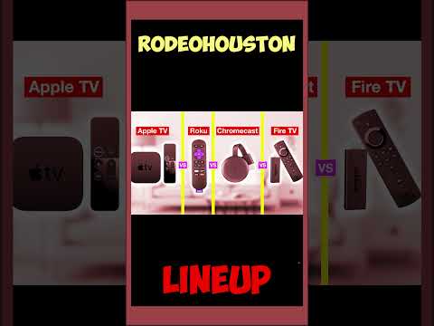 RodeoHouston 2025 Lineup Revealed! 🎤 Don’t Miss This Star-Studded Event!