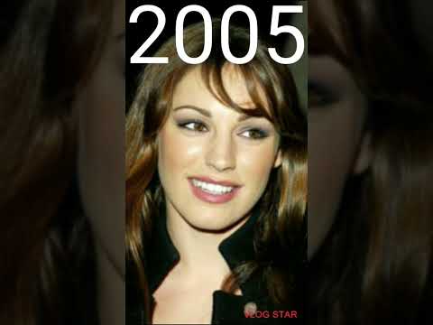 Kelly Brook over the years 1985-2024 evolution #shorts #evolution #edit