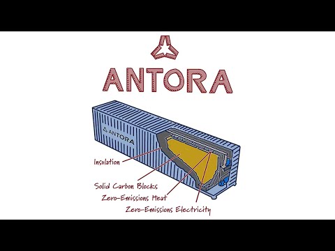 Antora Energy: Thermal Batteries Revolutionizing Industrial Decarbonization