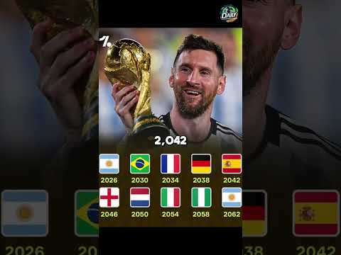 AI PREDICTS THE NEXT TEN WORLD CUP WINNERS 🤯🔥