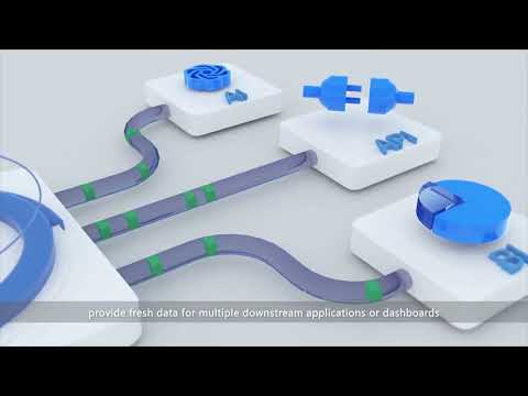 Unlock Real-Time Insights with Tapdata: Your Ultimate ETL Solution! | Data Hub | Data Pipelines