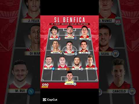 Benfica Starting 11 if they never sold their players 🤩