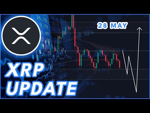 BE READY FOR THIS MOVE!🚨 | RIPPLE (XRP) PRICE PREDICTION &amp; NEWS 2025!