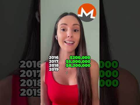 Do you hold any Monero?🔥 #crypto #altcoins #bitcoin #ethereum #solana #monero #coin #memecoin #web3