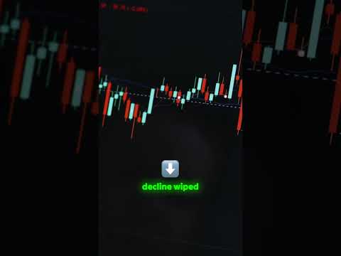 Bitcoin Takes a Nose Dive: What This Means for Investors!