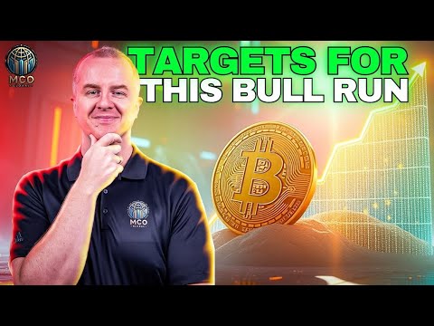 BTC: Is Another All-Time High on the Horizon for Bitcoin?