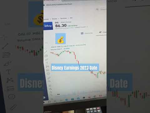 Mark Your Calendar!🏰 Disney 2023 Earnings Report Date Announced #shorts