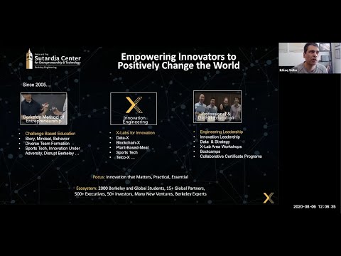 Innovation - X Roundtable Series: NBA panel - Fan Engagement and Future of Entertainment